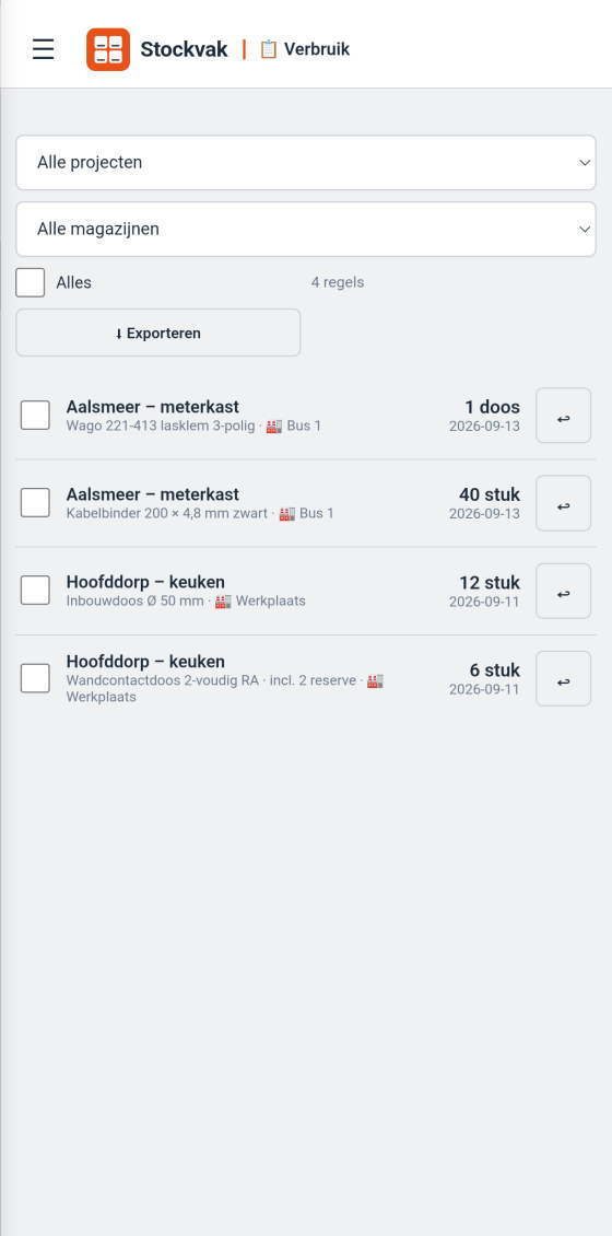 Verbruik per project